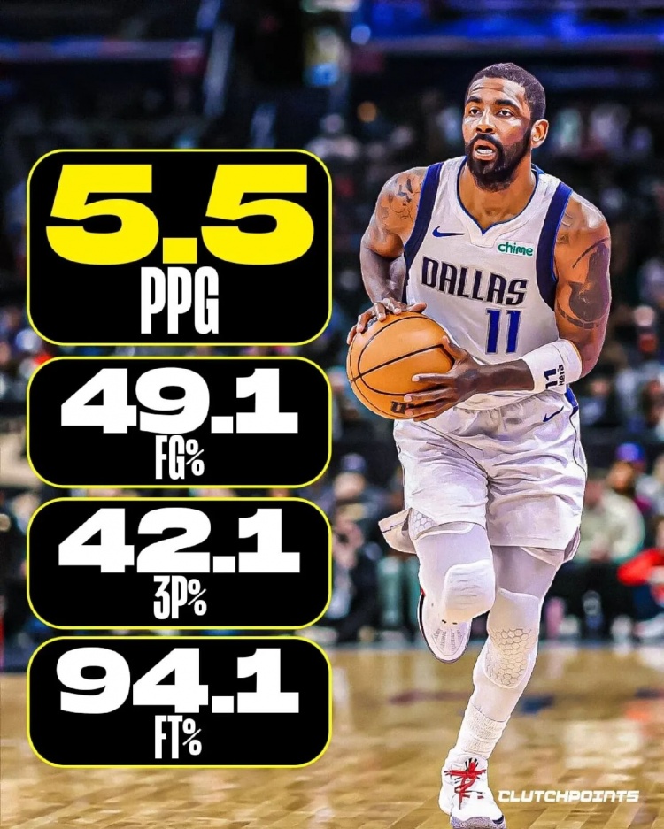 开云体育-近10年加时场均得分：欧文领跑 库登并列第二 KD第9&amp;詹姆斯第10